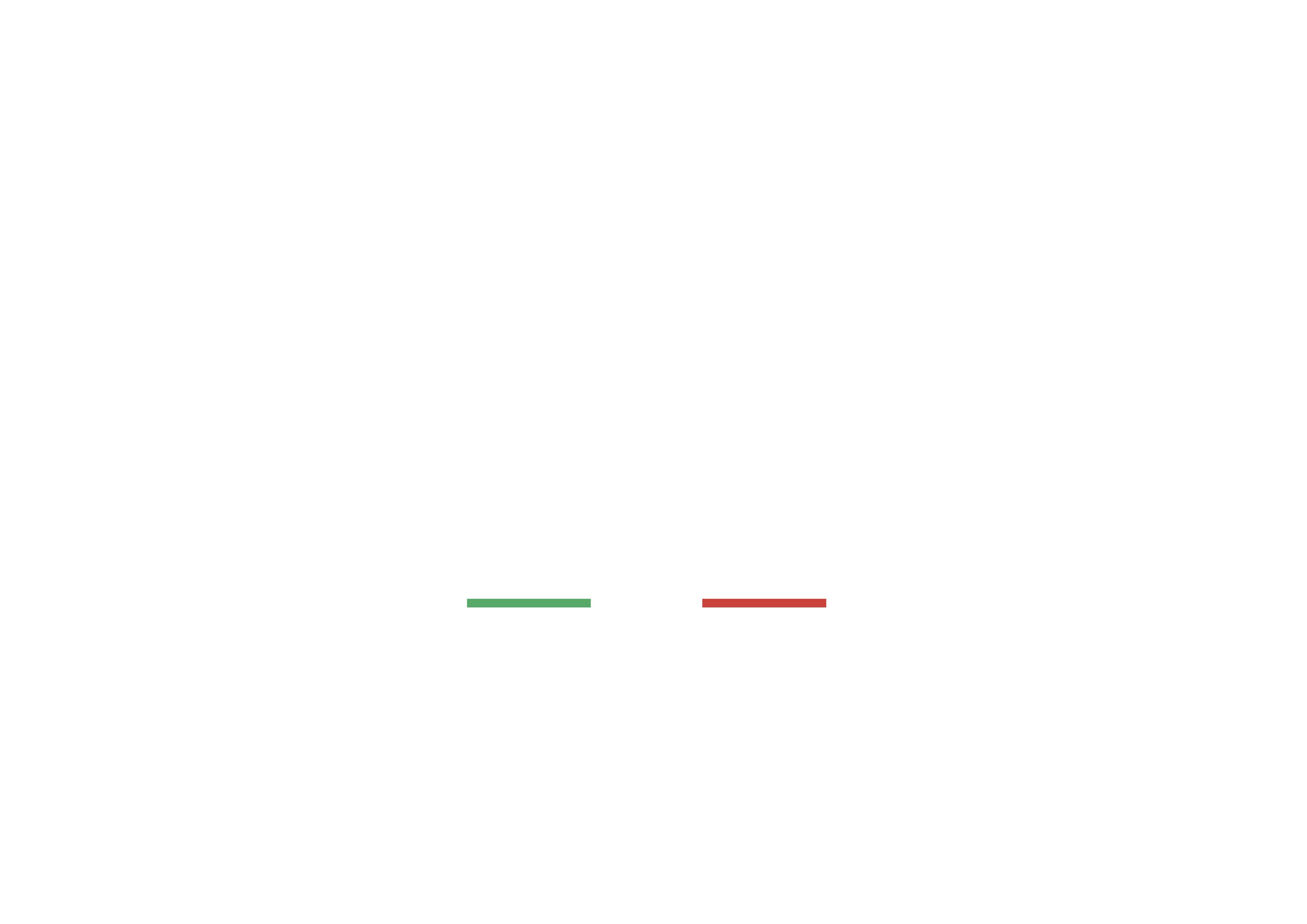 Fratellicut®